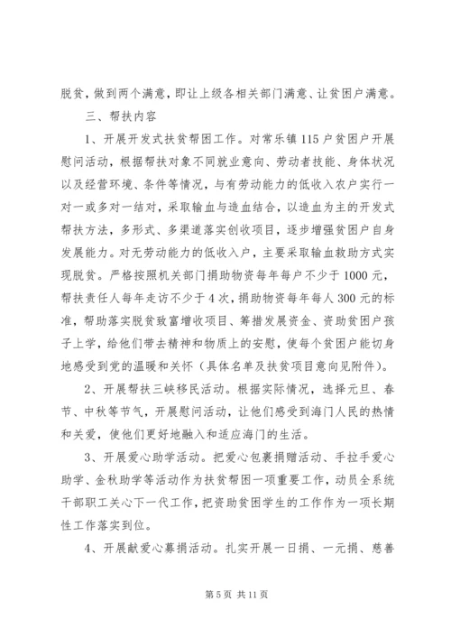 村级扶贫工作计划参考模板.docx