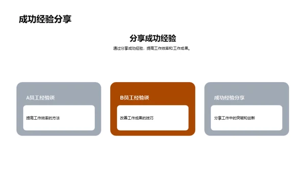 农林部门月度总结