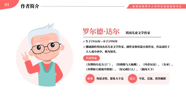 《查理的巧克力工厂》名著导读PPT模板
