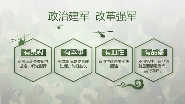 迷彩风格青春梦强军梦八一部队军事PPT