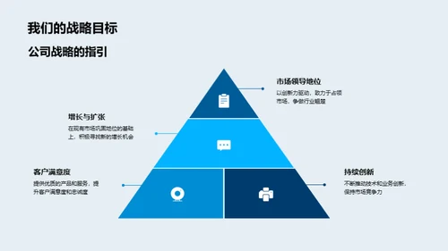 策略升级 共创未来