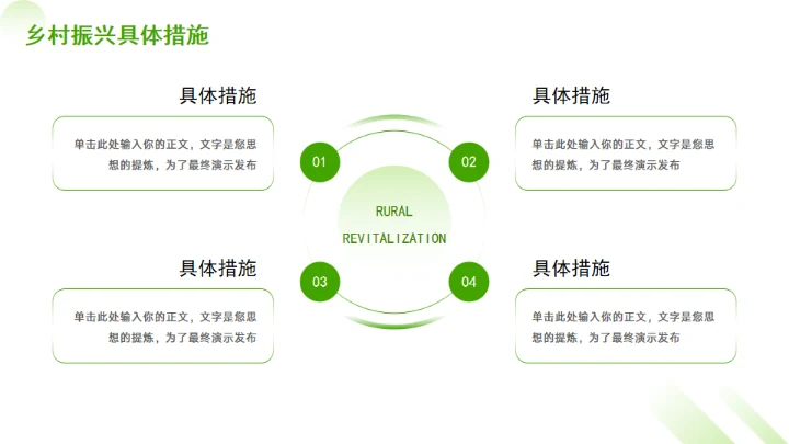 农村产业乡村振兴战略通用PPT模板