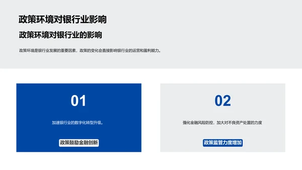 银行财务策略报告PPT模板