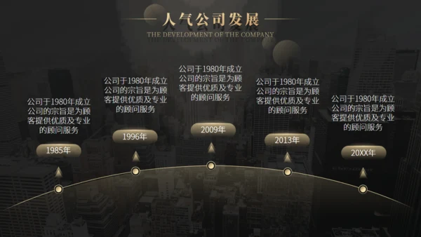 商业项目计划书云雾城市通用PPT模板