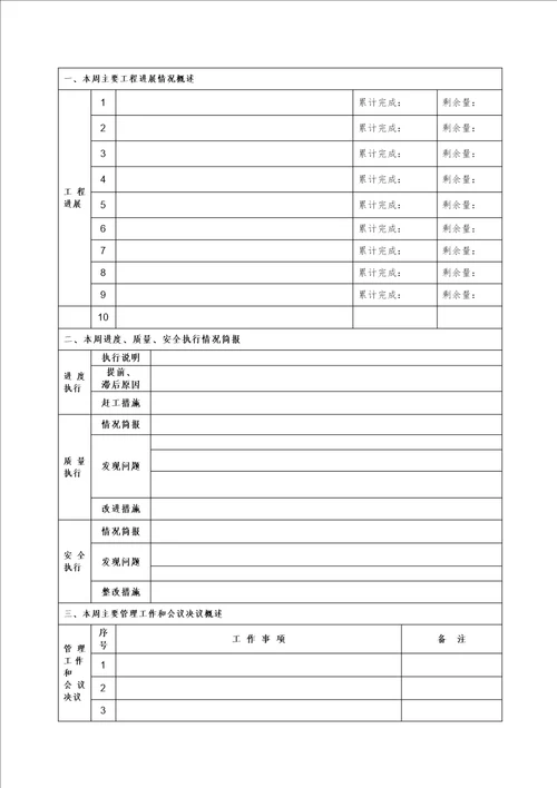 建筑工程周报表模板共4页