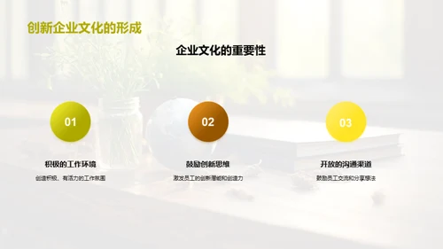 管理学的实战与创新