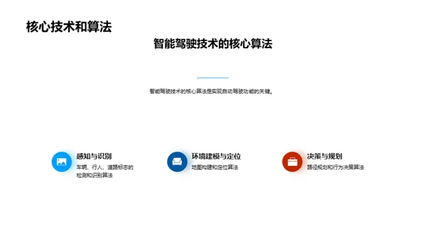 驾驶新纪元：智能驾驶全面解析