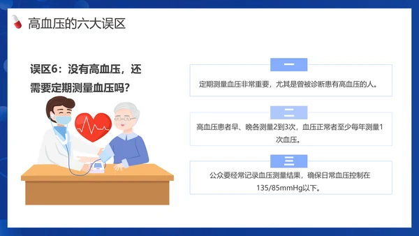 患者就诊预防高血压知识医院PPT课件模板