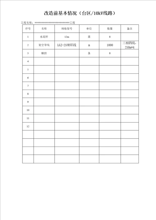 电力施工竣工资料