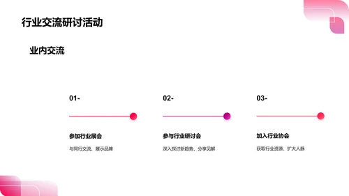 新媒体传播策略与技巧