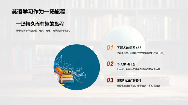 英语学习的全方位探索