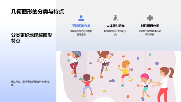 小学几何图形教学