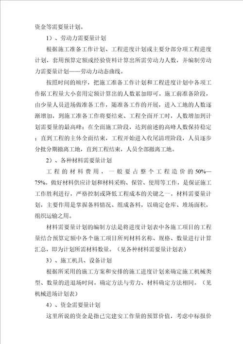 园林绿化竣工资料范本doc