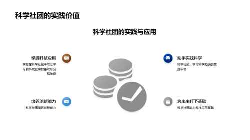 科学社团的探索与价值