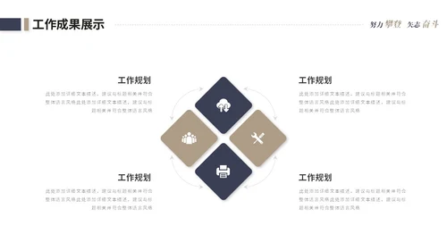 简约商务个人工作汇报工作总结述职报告ppt模板