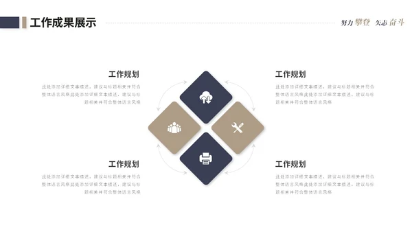 简约商务个人工作汇报工作总结述职报告ppt模板