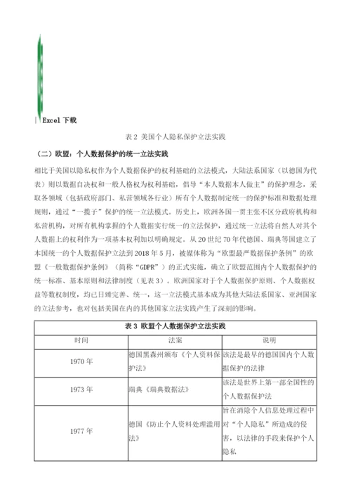 数权制度的国际比较研究.docx
