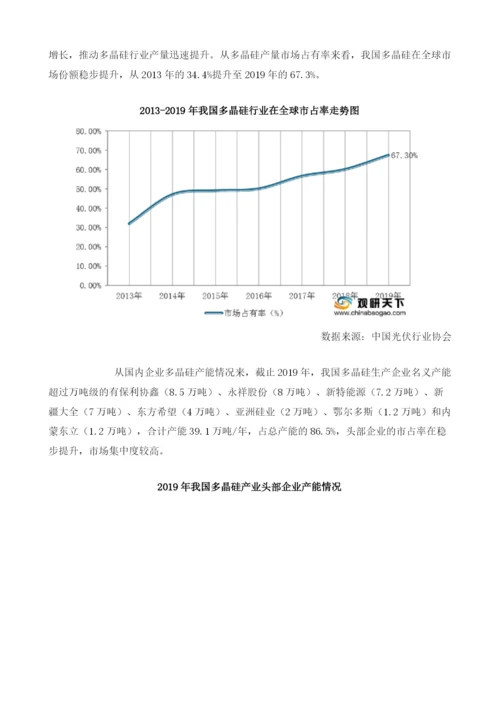 全球多晶硅行业产量迅速增长中国市场占有率逐攀升且集中度较高.docx