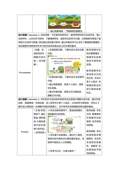 Unit4 Plants around us单元整体教学设计