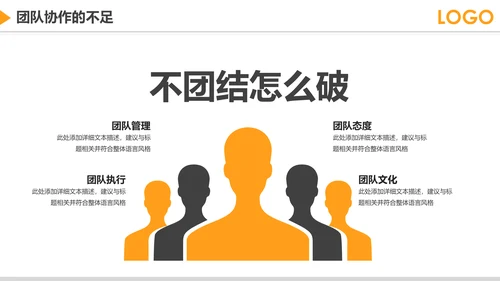 2019市场部销售年终工作总结PPT模板