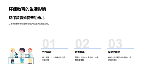 幼儿园环保教育实践PPT模板