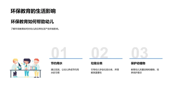 幼儿园环保教育实践PPT模板