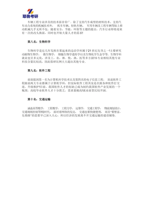 考研热门理科专业排行解析.docx