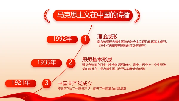 开展党史红色学习教育党课动态PPT