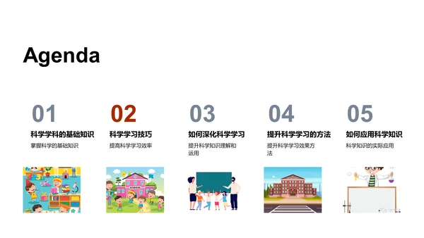 科学学习技巧教育