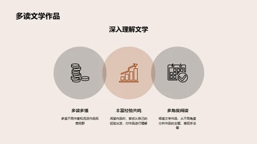 复古风教育培训教学课件PPT模板