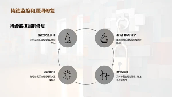 科技数码产品的安全与隐私保护