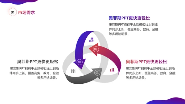 紫色渐变风大学生创新创业竞赛路演汇报