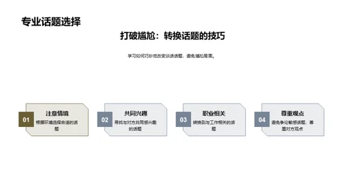 精通商务餐桌礼仪