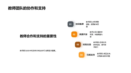 初二学期教育回顾