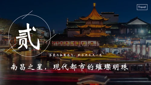 南昌印象城市旅游PPT模板