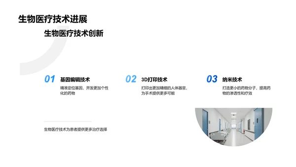 医保行业年度报告