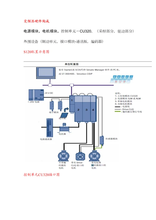 S硬件结构及工作原理分析研究报告.docx