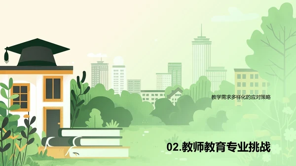 教师专业学习指导PPT模板