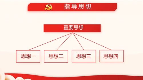 红色党支部开展工作总结汇报计划动态PPT模板