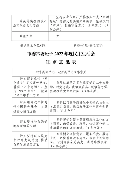 【民主生活会】市委常委班子2022年度民主生活会征求意见汇总.docx