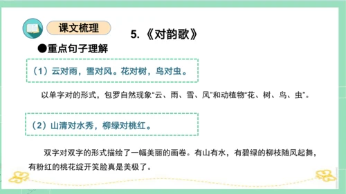 2023-2024学年统编版一年级语文上册第一单元（复习课件）