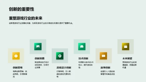 探索游戏未来