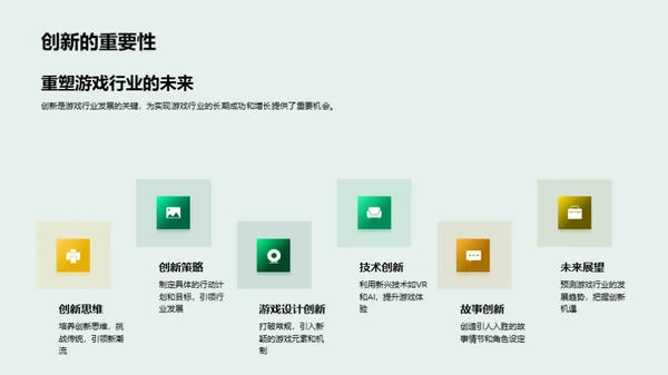 探索游戏未来