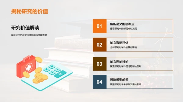 论文之旅