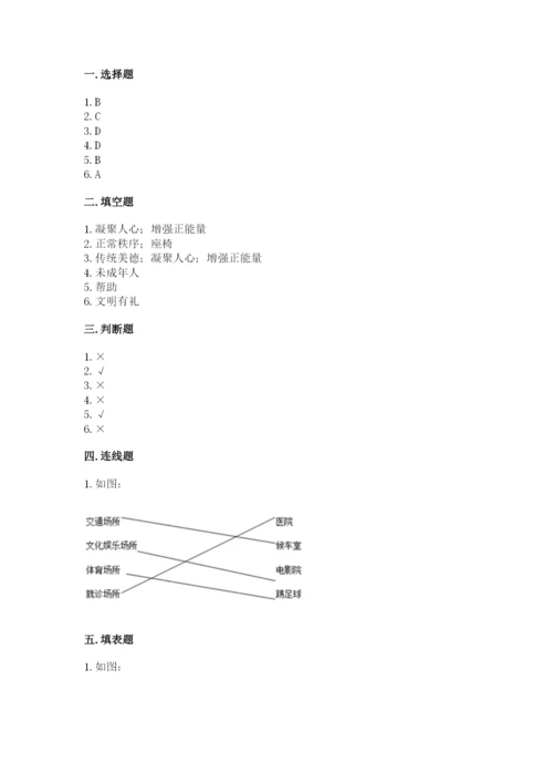 道德与法治五年级下册第二单元《公共生活靠大家》测试卷精品【突破训练】.docx