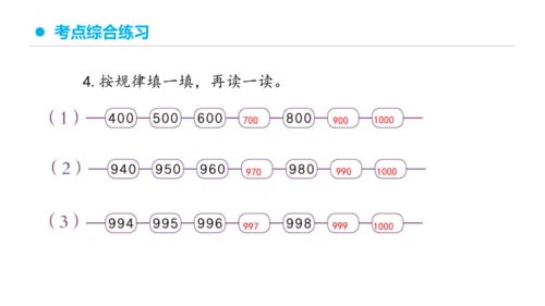 专题七：万以内数的认识复习课件(共29张PPT)二年级数学下学期期末核心考点集训（人教版）