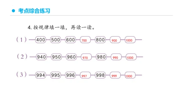 专题七：万以内数的认识复习课件(共29张PPT)二年级数学下学期期末核心考点集训（人教版）