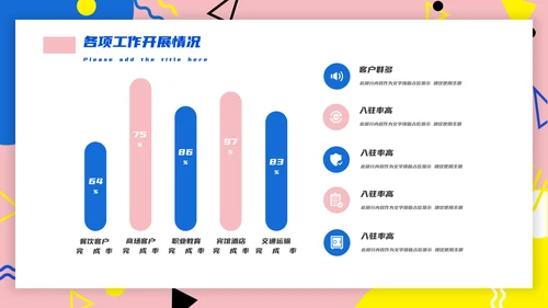 孟菲斯风格互联网行业述职PPT模板