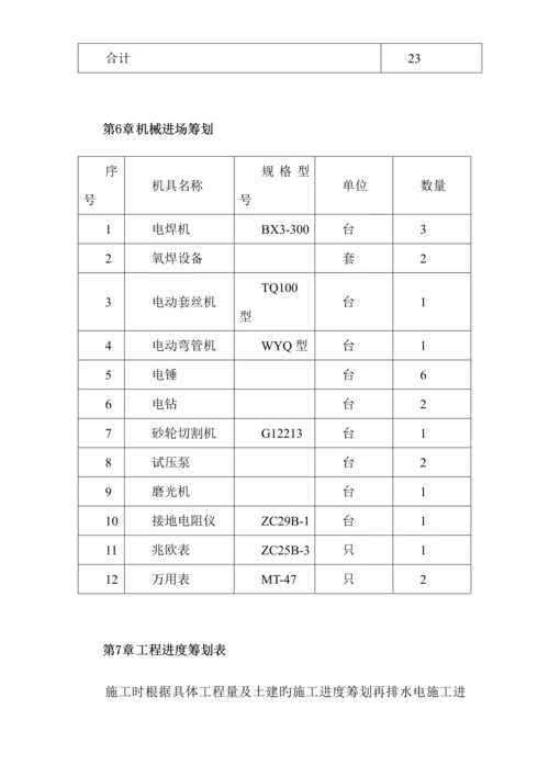 水电安装综合施工组织设计专题方案.docx