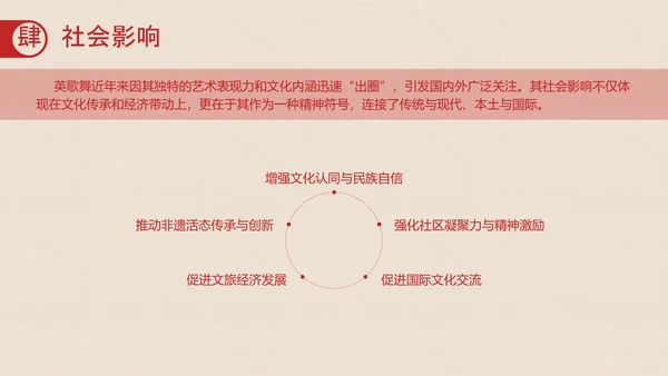 红色拓印风中国传统非遗文化英歌舞介绍PPT模板